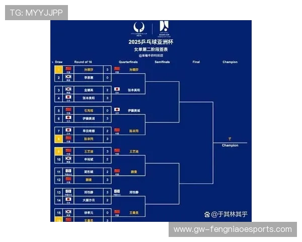 足球球星决赛胜率排名分析 谁是历史上最具决赛王者气质的球员